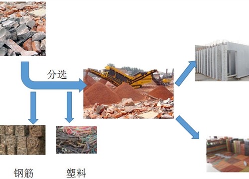 安全在东方 |贯彻落实《安全生产法》树牢安全生产底线