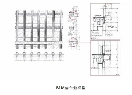 BIM与装配式两种技术结