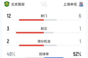 安格森德vs维京直播