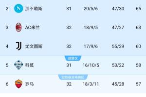 巴萨vs埃因霍直播