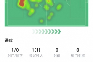 奎梅萨VS博卡青年直播_阿篮联赛前前瞻_10月11日