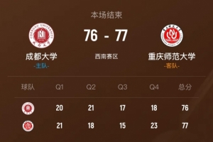 FC阿斯特拉罕VS克孜尔塔什直播_俄乙B赛前前瞻_10月10日