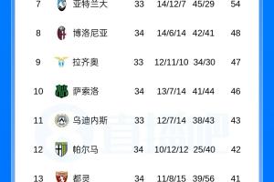 WNBA飞翼vs水星直播