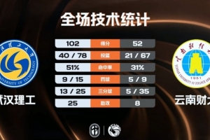 快船vs篮网回放今天的