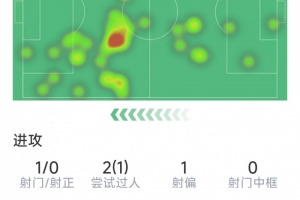 重庆斯威vs江苏苏宁分析推荐