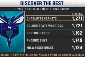 NBA黄蜂vs76人直播