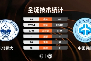 马德里竞技vs加泰