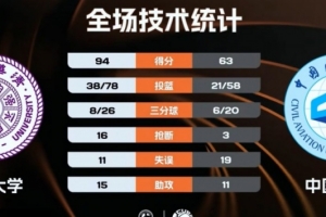 埃尔切vs皇马ds