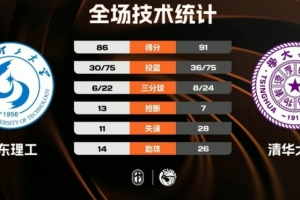 英超西汉姆联vs布莱顿前瞻