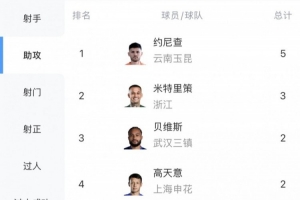 德国对阵阿根廷几比几