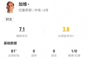 费城vs休斯顿结果