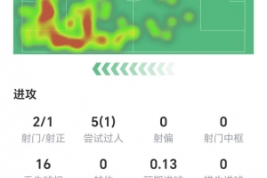 薛飞vs赵成敏