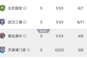 索科尔皮塞克VS俄斯特拉法直播_捷篮甲赛前前瞻_10月11日