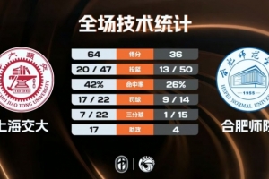 梅西对阵德国