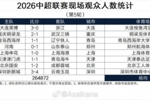 5月3cctv5马竞vs皇马