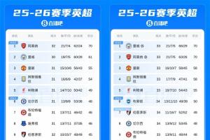马尔代夫vs中国是什么比赛