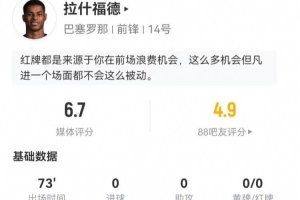 法甲尼斯vs马赛