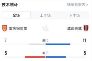 吉林vs青岛回放11月