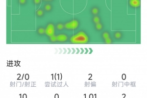拉波特尼奇VS欧洲镍币直播_北马其超赛前前瞻_10月11日