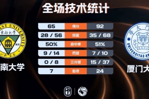 阿根廷女足vs韩国
