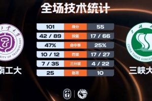 马赛vs里昂直播：法甲焦点战前瞻