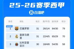 米内罗美洲 vs 维多利亚