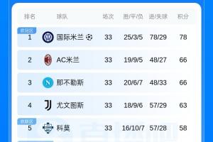 阿根廷vs厄瓜多尔2015