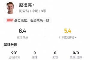 伯恩茅斯VS利物浦0