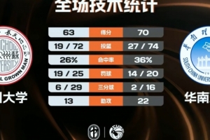 水星vs天猫 2018