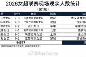 镇江文旅vs上海申梵