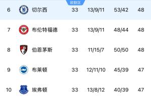佐贺气球人VS群马雷鹤直播_日篮超赛前前瞻_10月12日
