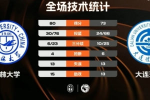 圣马洛vs圣旺红星