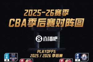 特雷勒堡vs哈马比 半全场结果