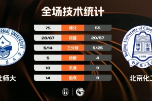 中国女vs俄罗斯女