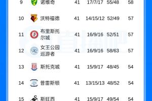 湖人vs热火g3直播吧