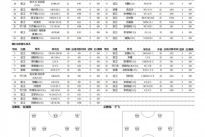 奥格斯堡vs勒沃库森比赛结果
