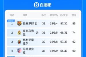 2016年世界女排大奖赛香港站中国vs荷兰
