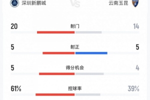 2017年篮网vs骑士