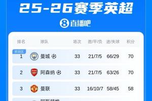 cba半决赛4月13日广东vs深圳
