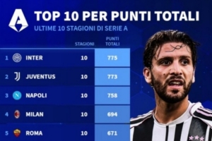 湖人vs掘金今天比赛