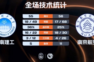 男篮美国vs澳大利亚