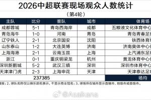 MBA莫斯科VS叶尼塞直播_VTB联赛赛前前瞻_10月10日