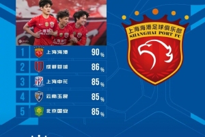 塞内加尔vs阿尔及利亚分析