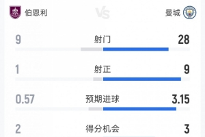 克里科VS科金博(2019智甲