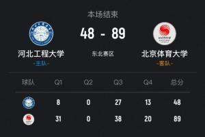 雷克雅未克vs弗约尼尔