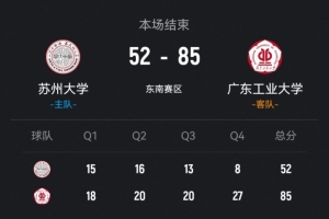 2015年骑士vs凯尔特人G2