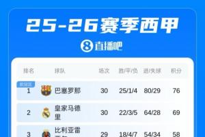 奥厄vs纽伦堡比赛