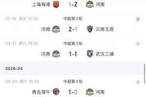 15 16赛季湖人vs国王