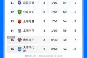 意大利vs希腊足球交手记录