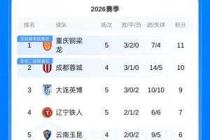 德约科维奇vs纳达尔完整版
